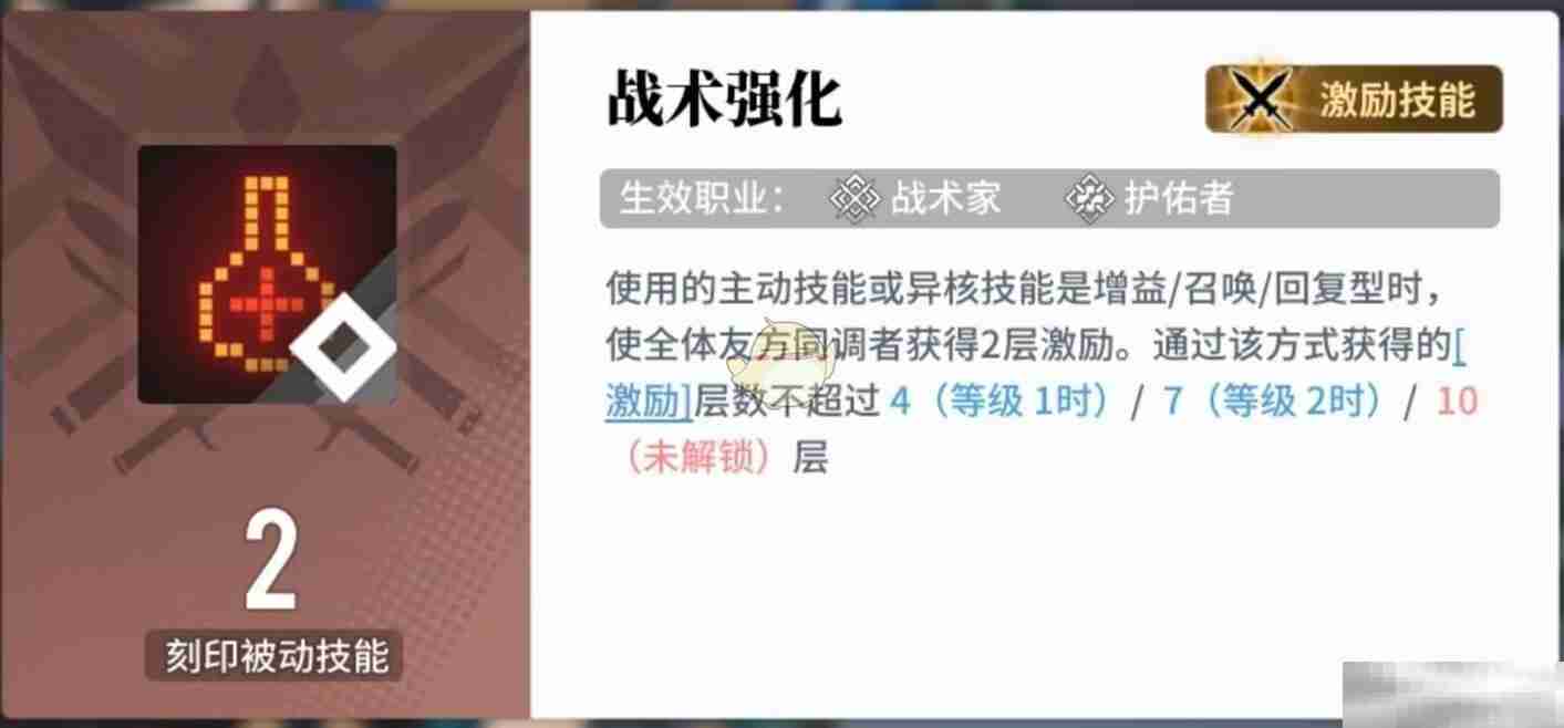 《白荆回廊》新手快速成型阵容