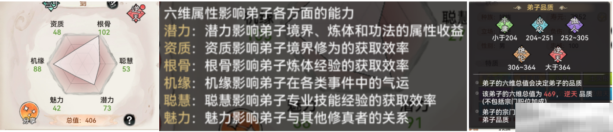 《最强祖师》五行剑获取方法及玩法攻略