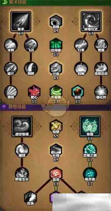 《迷雾大陆》魂灵师自爆骷髅bd推荐一览