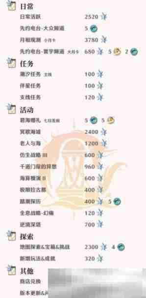 《鸣潮》2.1版本星声数量统计