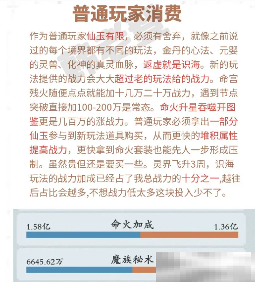 《问剑长生》灵界仙坊购买清单