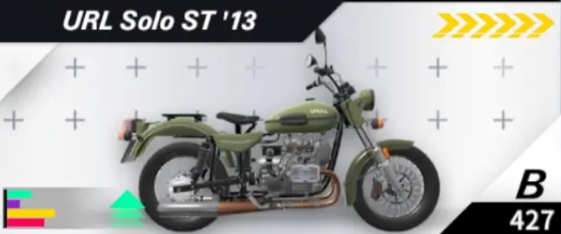 《黎明飞驰》摩托车一览