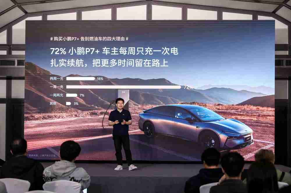 小鹏P7+用户洞察报告：30,350台月交付量背后的
