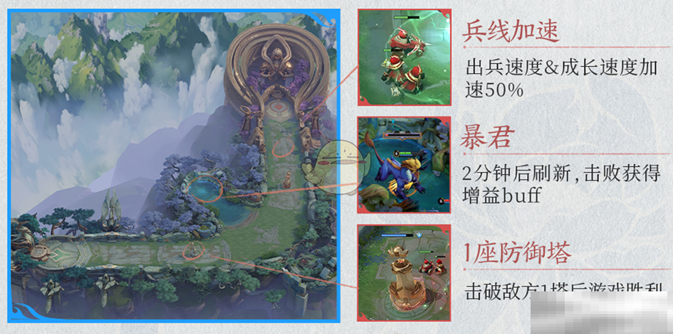 《王者荣耀》2月13日更新内容一览