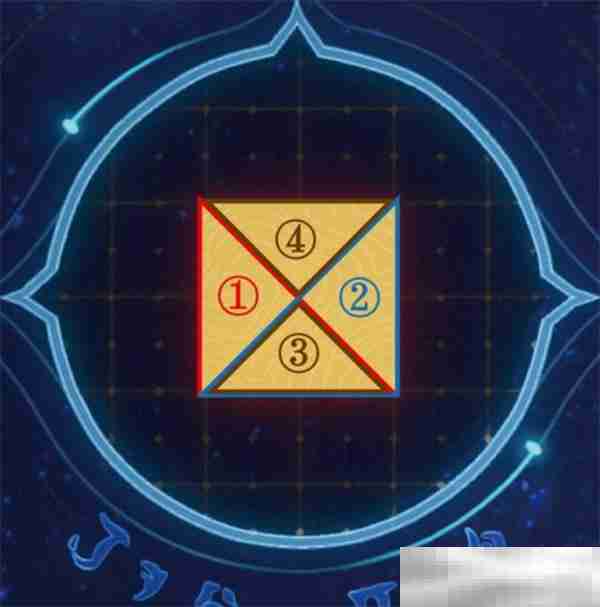 《崩坏：星穹铁道》地宫迷踪预言算碑解密攻略
