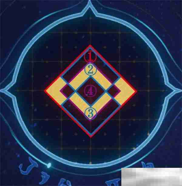 《崩坏：星穹铁道》地宫迷踪预言算碑解密攻略