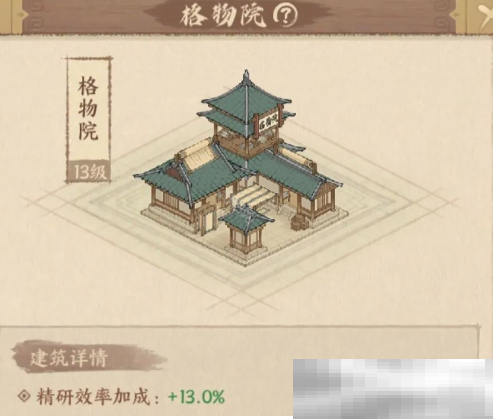 《这城有良田》桃园赛季新增建筑升级攻略