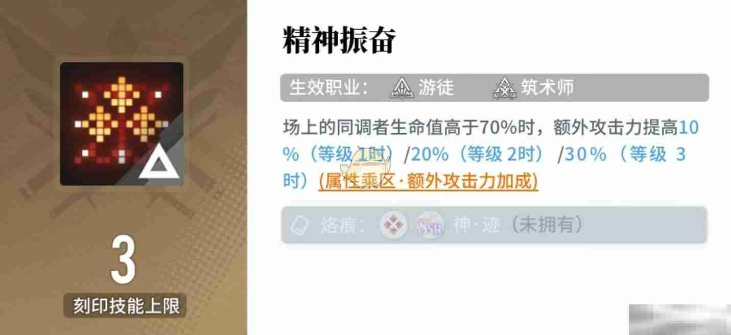《白荆回廊》余音角色、烙痕拆解+配队解析