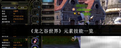 《龙之谷世界》元素技能一览