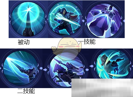 《决胜巅峰》利奥蒙德技能及出装攻略