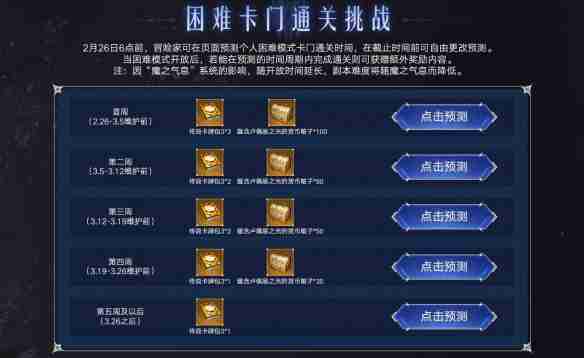 《命运方舟》直面卡门副本挑战活动介绍