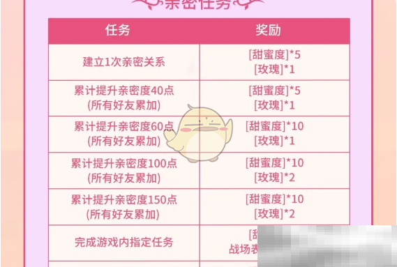 《决胜巅峰》情人节活动玩法攻略