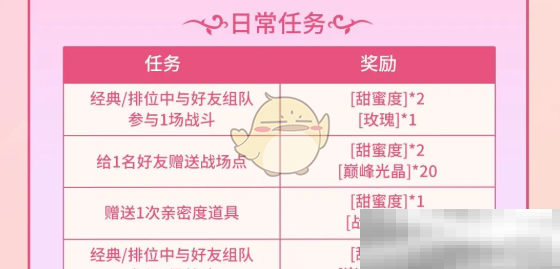 《决胜巅峰》情人节活动玩法攻略