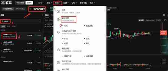 HBAR币年内大涨263%!HBAR币值得投资吗?潜力与投资机会