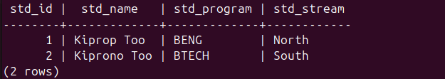 掌握PostgreSQL：初学者＆＃s指南