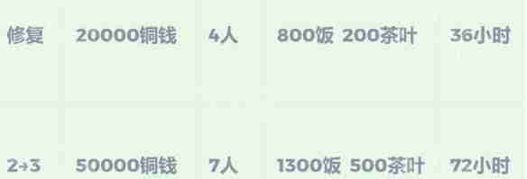 《江南百景图》雷峰塔脚下的寺庙在哪 雷峰塔脚下的寺庙位置