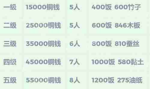 《江南百景图》雷峰塔脚下的寺庙在哪 雷峰塔脚下的寺庙位置
