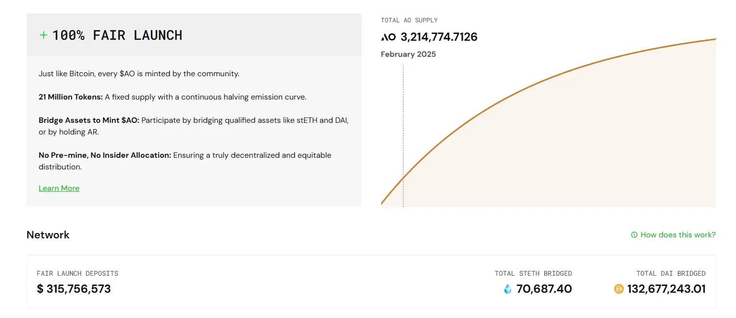 AO 空投疲软与生态停滞:Arweave 新推的“去中心化计算”叙事失灵了吗
