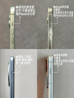 你更喜欢哪种手机静音键设计？还是说不需要？