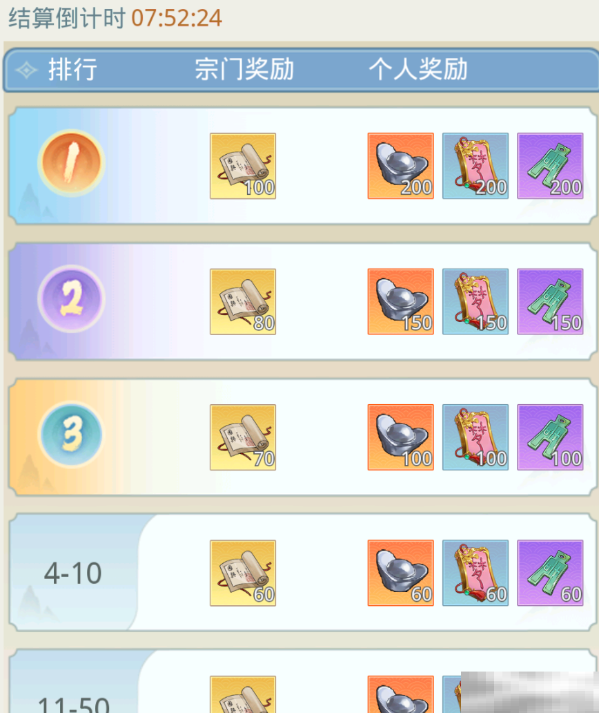 《魔境迷宫大冒险》宗门玩法攻略