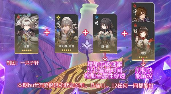 《崩坏星穹铁道》2.6混沌回忆与梦共舞通关攻略