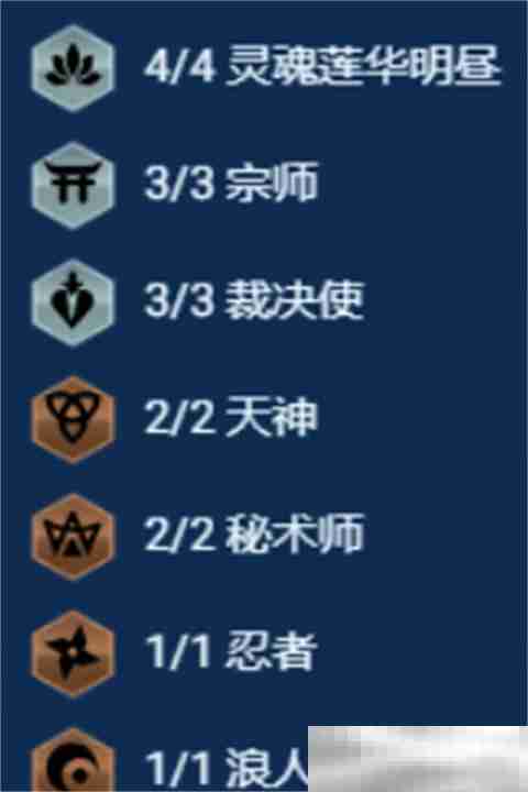 《金铲铲之战》裁决千珏阵容搭配攻略
