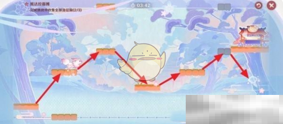 《原神》小狐狸的白日梦第2天攻略