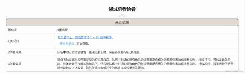 《原神》欧洛伦如何培养 欧洛伦角色养成建议