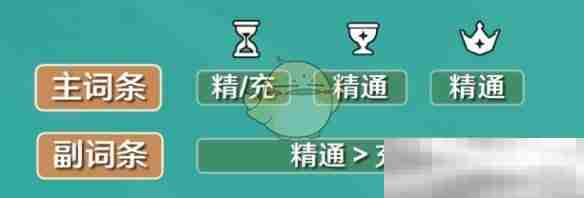 《原神》砂糖圣遗物词条搭配攻略