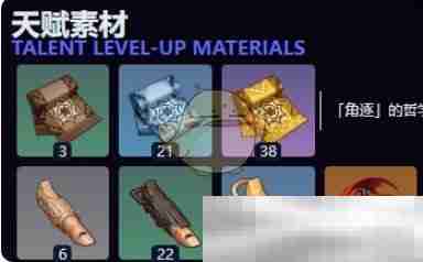 《原神》伊安珊天赋突破材料一览