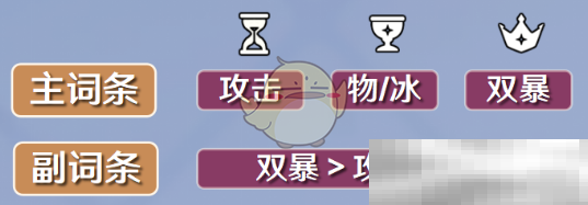 《原神》罗莎莉亚圣遗物词条搭配攻略