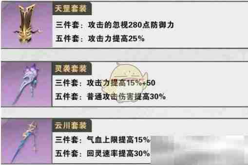 《仙剑世界》谢沧行最强饰品选择推荐