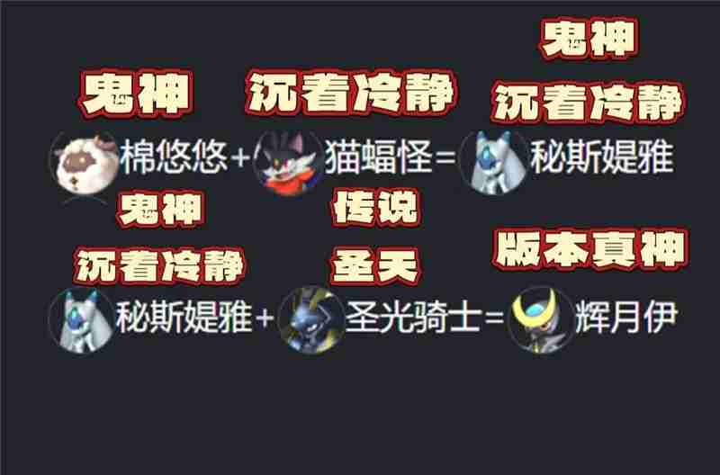 幻兽帕鲁配种公式最新版本一览-幻兽帕鲁配种公式最新版本有哪些