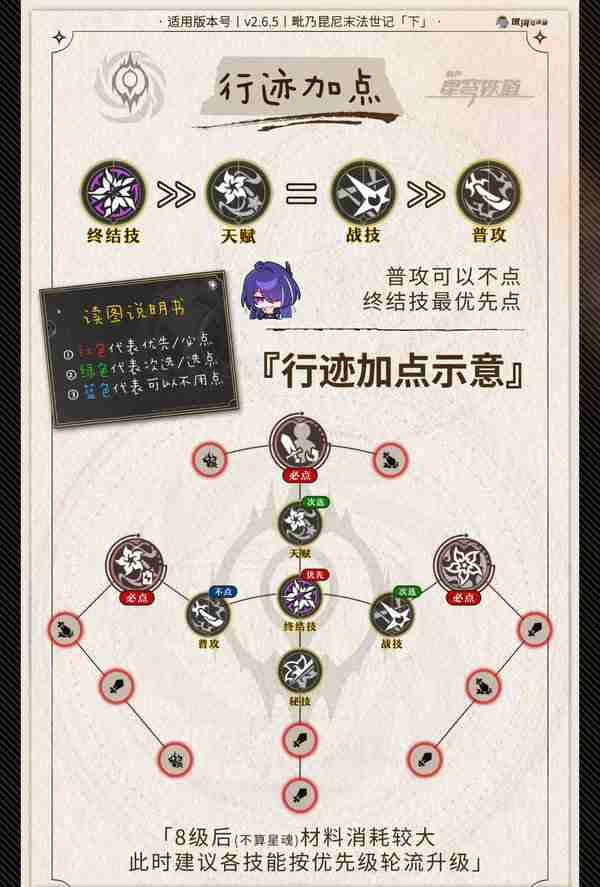《崩坏星穹铁道》2.6黄泉怎么配队 2.6黄泉配队攻略