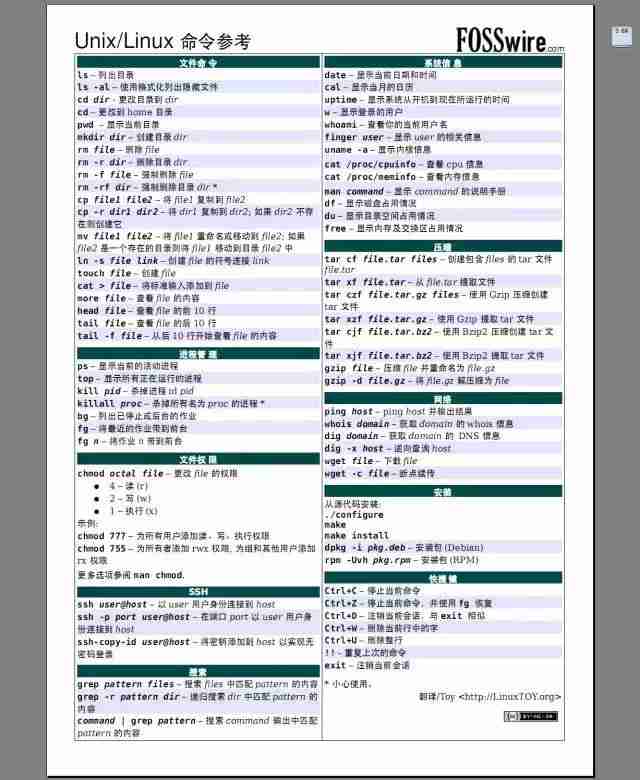 8張Linux思維導(dǎo)圖，加速你的IT成長(zhǎng)之路！