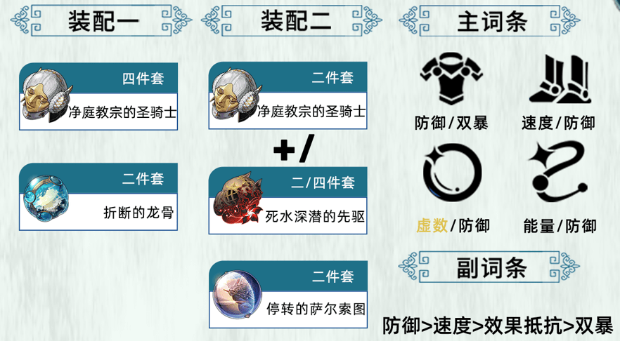 《崩坏星穹铁道》2.6砂金怎么配队 砂金配队攻略
