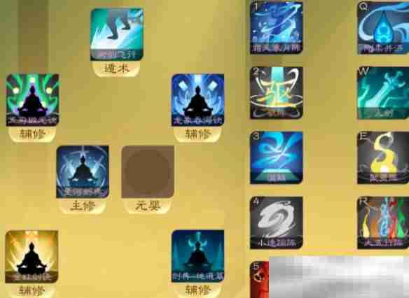 《觅仙途》T0流派攻略