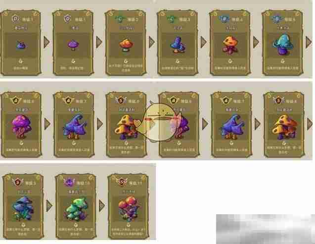 《幻兽爱合成》奇迹死亡天使来源一览