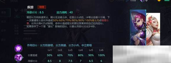 《激战狂潮》紫罗兰加点推荐