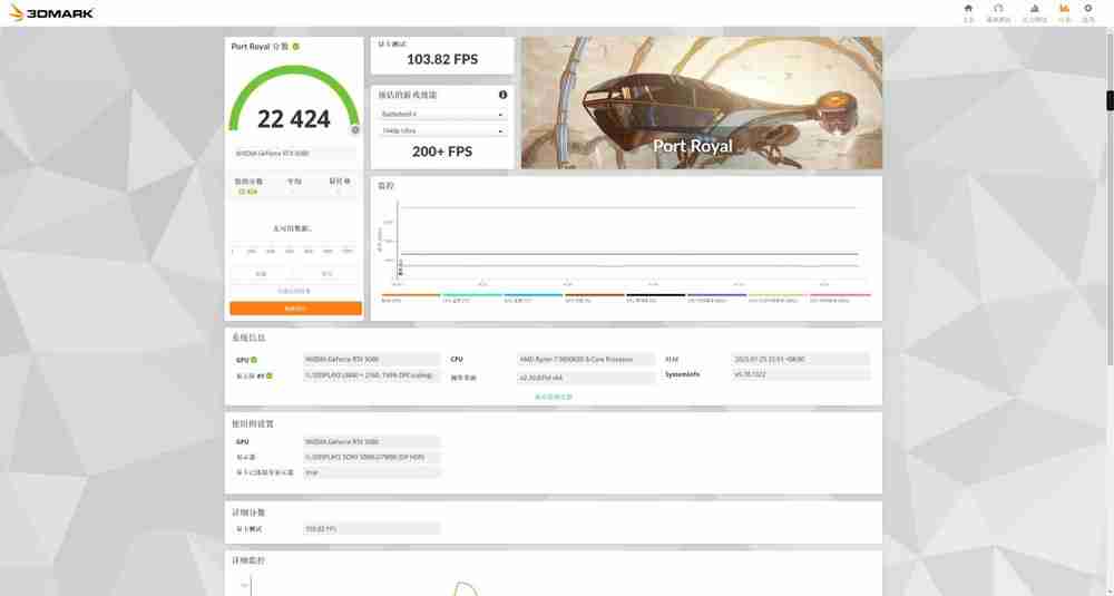 新一代4K游戏利器：七彩虹iGame GeForce RTX 5080 Ultra W OC 16GB评测