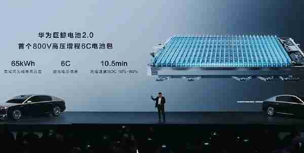 尊界S800技术发布会召开 带来六大全新技术