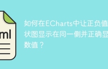 如何在ECharts中让正负值柱状图显示在同一侧并正确显示数值？