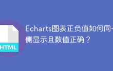 Echarts图表正负值如何同一侧显示且数值正确？
