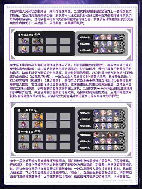《崩坏星穹铁道》混沌回忆通关攻略 混沌回忆通关一图流