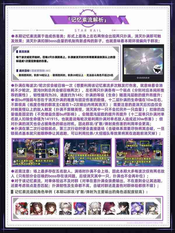 《崩坏星穹铁道》混沌回忆通关攻略 混沌回忆通关一图流