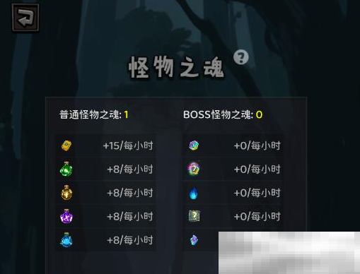 《黑暗荒野》魂火获取方法