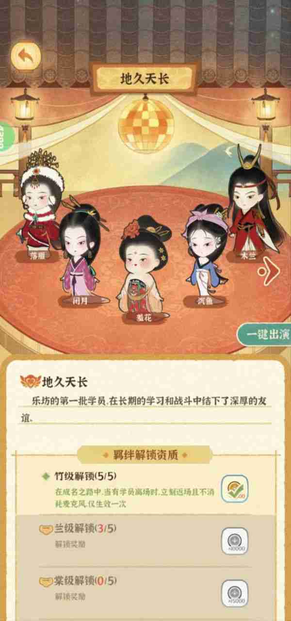 某某朝的女子乐坊游戏中金级成员怎样变成璞级成员   团队实力提升方法一览