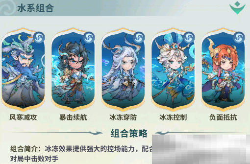 《翻滚吧天神》系别通用阵阵容搭配攻略推荐