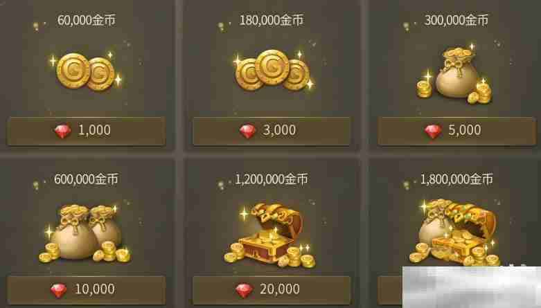 《龙之谷世界》龙币介绍