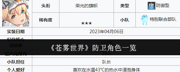 《苍雾世界》防卫角色一览